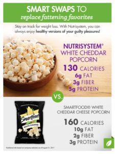 8 Food Swaps For Healthier Snacking The Leaf Nutrisystem Blog