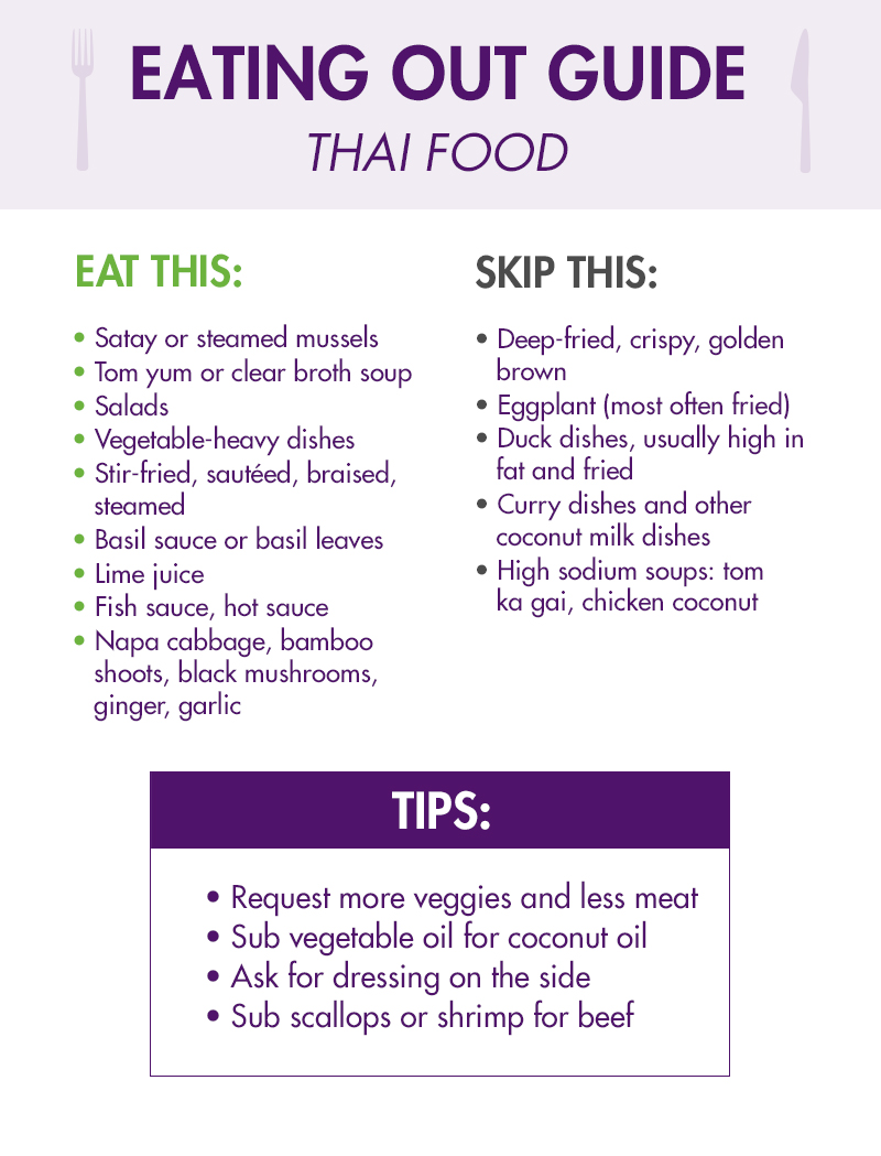 Thai food eating out guide