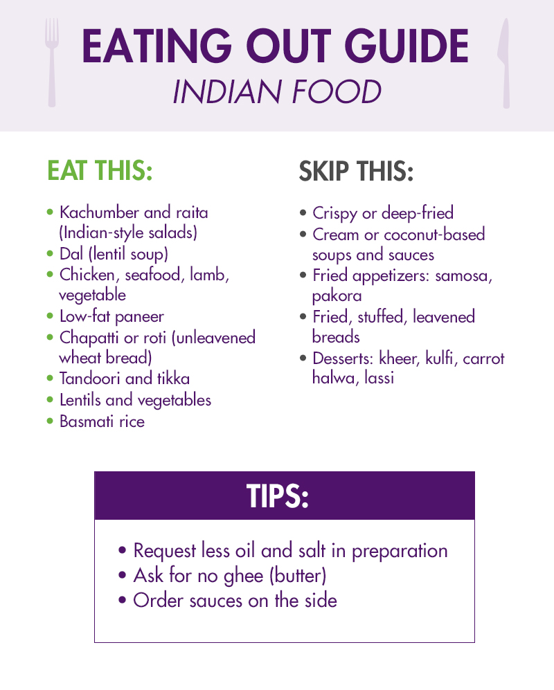 Indian food eating out guide