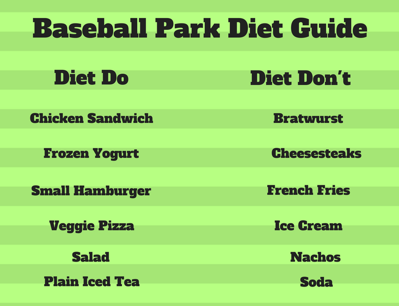 Baseball Park Diet Guide Health Hack