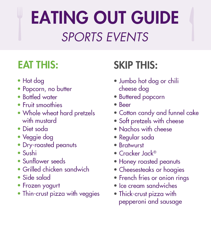 Sports events eating out guide