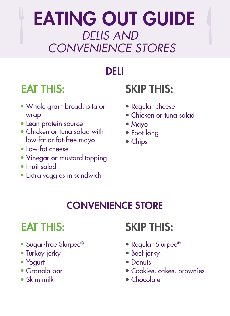 Deli convenience eating out guide