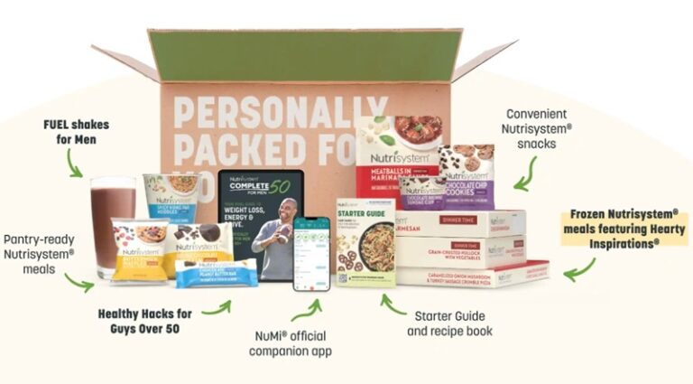 What is Nutrisystem Complete 50? | The Leaf