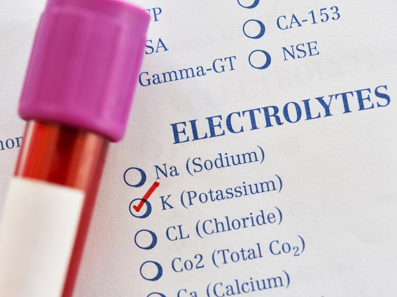 Electrolyte Test Name