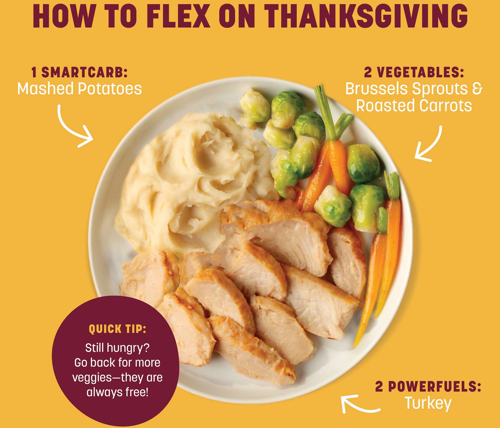 How to have a healthier Thanksgiving feast