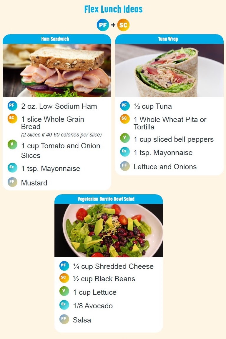 flex lunch ideas
