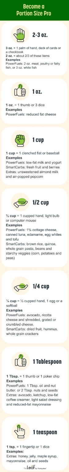 6 Portion Control Tips for Weight Loss | The Leaf