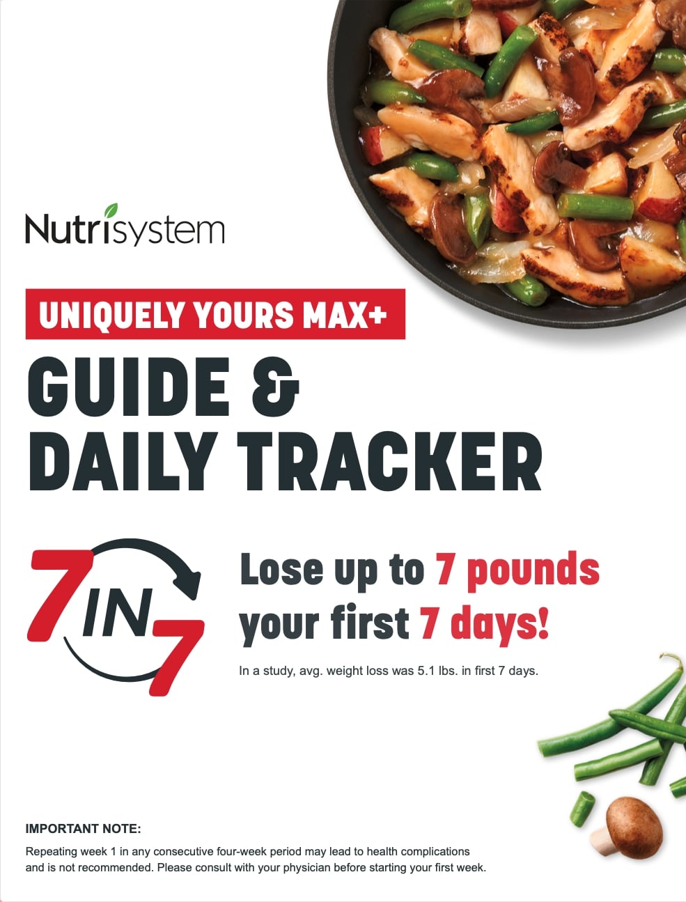 Everything You Need to Know About the Nutrisystem Diet