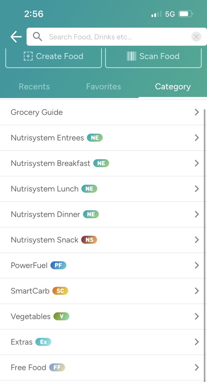 Nutrisystem Grocery Guide